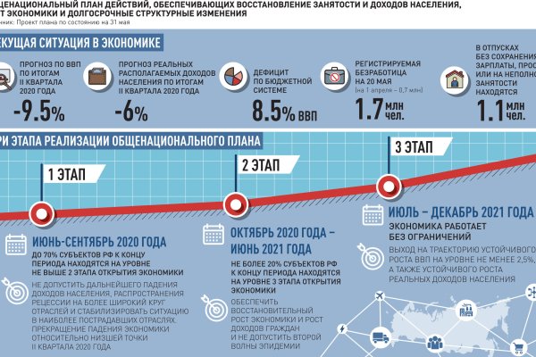 Кракен зеркало ссылка онлайн