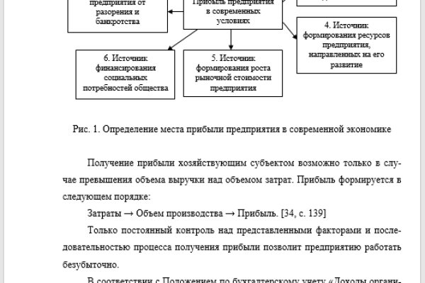 Кракен торговая площадка даркнет